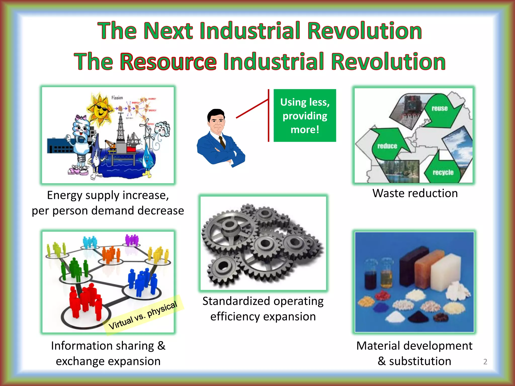 Using less,
providing
more!
Waste reductionEnergy supply increase,
per person demand decrease
Standardized operating
efficiency expansion
Information sharing &
exchange expansion
Material development
& substitution 2
 