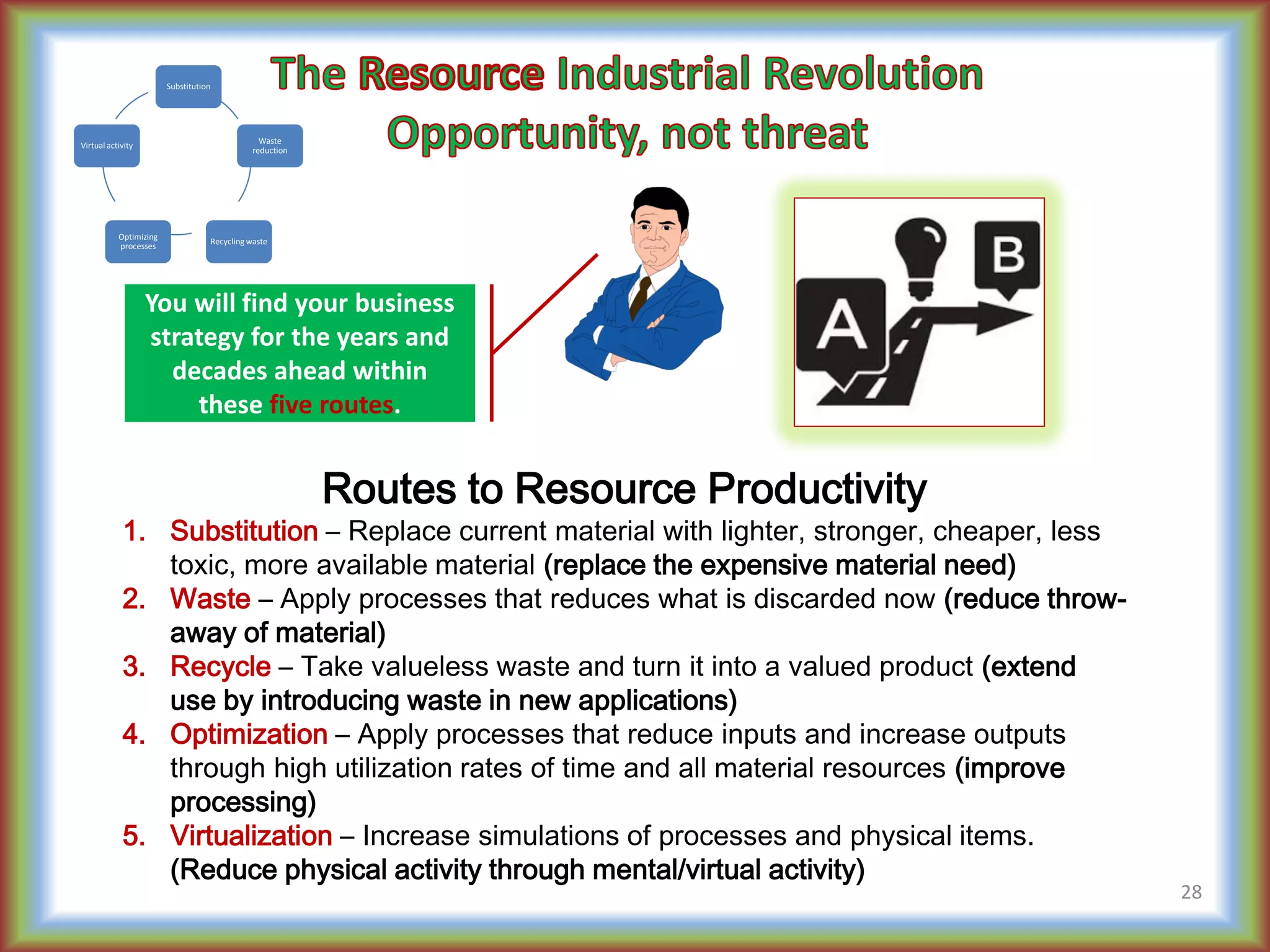 Routes to Resource Productivity
1. Substitution – Replace current material with lighter, stronger, cheaper, less
toxic, more available material (replace the expensive material need)
2. Waste – Apply processes that reduces what is discarded now (reduce throw-
away of material)
3. Recycle – Take valueless waste and turn it into a valued product (extend
use by introducing waste in new applications)
4. Optimization – Apply processes that reduce inputs and increase outputs
through high utilization rates of time and all material resources (improve
processing)
5. Virtualization – Increase simulations of processes and physical items.
(Reduce physical activity through mental/virtual activity)
You will find your business
strategy for the years and
decades ahead within
these five routes.
28
Substitution
Waste
reduction
Recycling waste
Optimizing
processes
Virtual activity
 