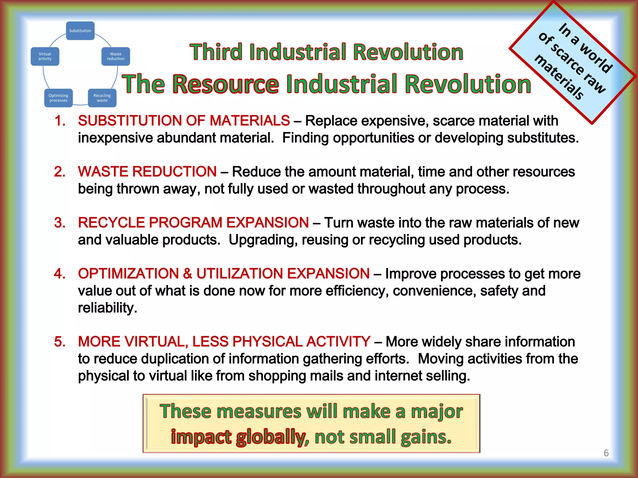 1. SUBSTITUTION OF MATERIALS – Replace expensive, scarce material with
inexpensive abundant material. Finding opportunities or developing substitutes.
2. WASTE REDUCTION – Reduce the amount material, time and other resources
being thrown away, not fully used or wasted throughout any process.
3. RECYCLE PROGRAM EXPANSION – Turn waste into the raw materials of new
and valuable products. Upgrading, reusing or recycling used products.
4. OPTIMIZATION & UTILIZATION EXPANSION – Improve processes to get more
value out of what is done now for more efficiency, convenience, safety and
reliability.
5. MORE VIRTUAL, LESS PHYSICAL ACTIVITY – More widely share information
to reduce duplication of information gathering efforts. Moving activities from the
physical to virtual like from shopping mails and internet selling.
6
Substitution
Waste
reduction
Recycling
waste
Optimizing
processes
Virtual
activity
 
