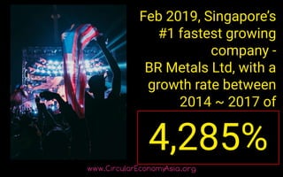 Feb 2019, Singapore’s
#1 fastest growing
company -
BR Metals Ltd, with a
growth rate between
2014 ~ 2017 of
4,285%
 