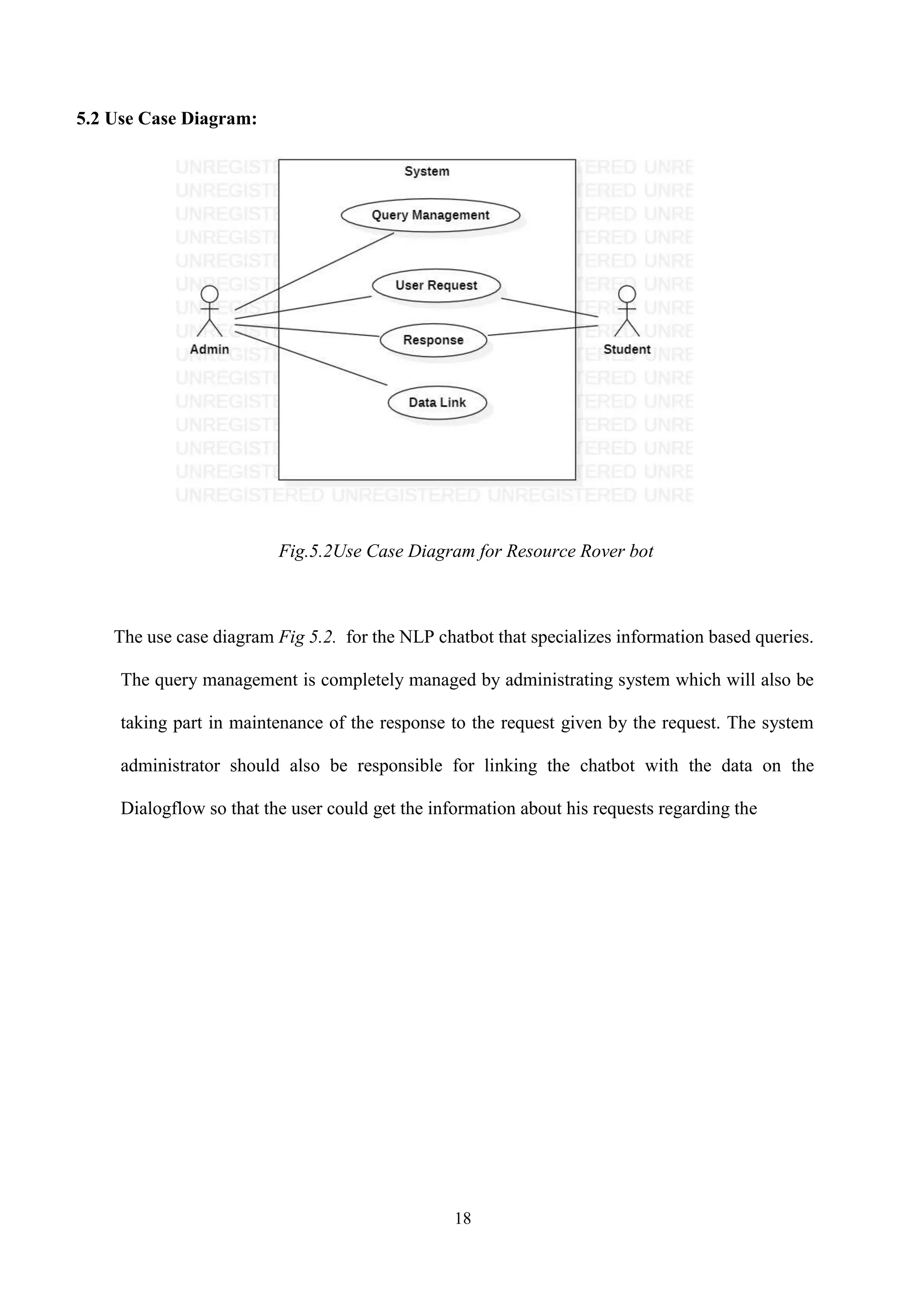 18
5.2 Use Case Diagram:
Fig.5.2Use Case Diagram for Resource Rover bot
The use case diagram Fig 5.2. for the NLP chatbot that specializes information based queries.
The query management is completely managed by administrating system which will also be
taking part in maintenance of the response to the request given by the request. The system
administrator should also be responsible for linking the chatbot with the data on the
Dialogflow so that the user could get the information about his requests regarding the
 