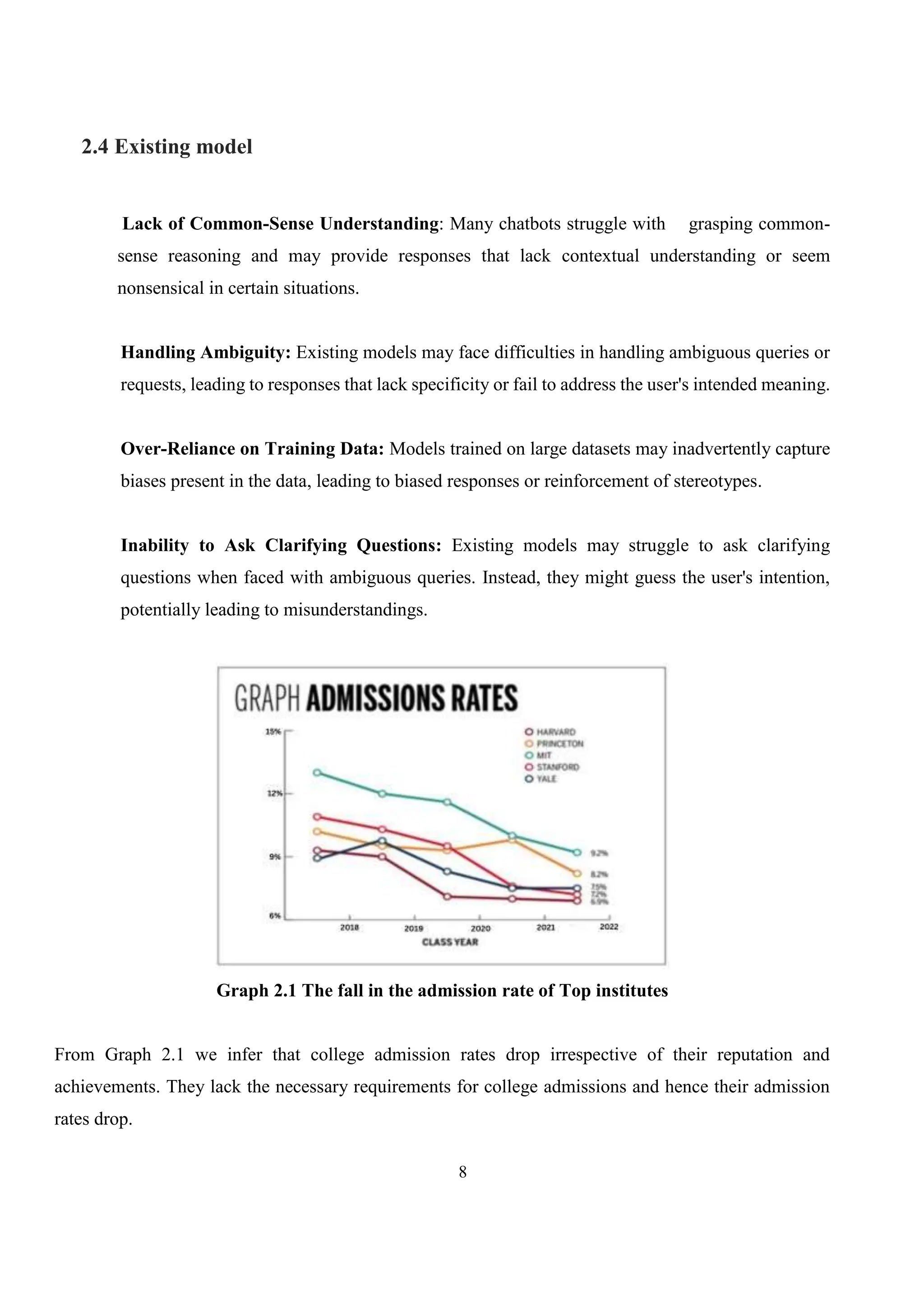 8
2.4 Existing model
Lack of Common-Sense Understanding: Many chatbots struggle with grasping common-
sense reasoning and may provide responses that lack contextual understanding or seem
nonsensical in certain situations.
Handling Ambiguity: Existing models may face difficulties in handling ambiguous queries or
requests, leading to responses that lack specificity or fail to address the user's intended meaning.
Over-Reliance on Training Data: Models trained on large datasets may inadvertently capture
biases present in the data, leading to biased responses or reinforcement of stereotypes.
Inability to Ask Clarifying Questions: Existing models may struggle to ask clarifying
questions when faced with ambiguous queries. Instead, they might guess the user's intention,
potentially leading to misunderstandings.
Graph 2.1 The fall in the admission rate of Top institutes
From Graph 2.1 we infer that college admission rates drop irrespective of their reputation and
achievements. They lack the necessary requirements for college admissions and hence their admission
rates drop.
 