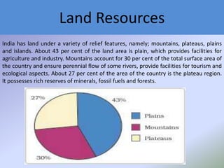 Land Resources
India has land under a variety of relief features, namely; mountains, plateaus, plains
and islands. About 43 per cent of the land area is plain, which provides facilities for
agriculture and industry. Mountains account for 30 per cent of the total surface area of
the country and ensure perennial flow of some rivers, provide facilities for tourism and
ecological aspects. About 27 per cent of the area of the country is the plateau region.
It possesses rich reserves of minerals, fossil fuels and forests.

 