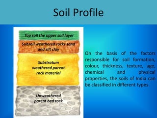 Soil Profile
Top soil the upper soil layer
Subsoil weathered rocks sand
and silt clay
Substratum
weathered parent
rock material

Unweathered
parent bed rock

On the basis of the factors
responsible for soil formation,
colour, thickness, texture, age,
chemical
and
physical
properties, the soils of India can
be classified in different types.

 
