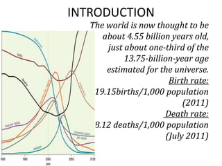 INTRODUCTION
The world is now thought to be
about 4.55 billion years old,
just about one-third of the
13.75-billion-year age
estimated for the universe.
Birth rate:
19.15births/1,000 population
(2011)
Death rate:
8.12 deaths/1,000 population
(July 2011)
 