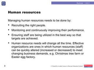 Business • Unit 2
3 © Owned by or under licence to Harcourt Education Limited.
Human resources
Managing human resources needs to be done by:
 Recruiting the right people.
 Monitoring and continuously improving their performance.
 Ensuring staff are being utilized in the best way so that
targets are achieved.
 Human resource needs will change all the time. Effective
organizations are ones in which human resources (staff)
can be quickly altered (increased or decreased) to meet
changing business demands, e.g. Christmas tree farm or
Easter egg factory.
 