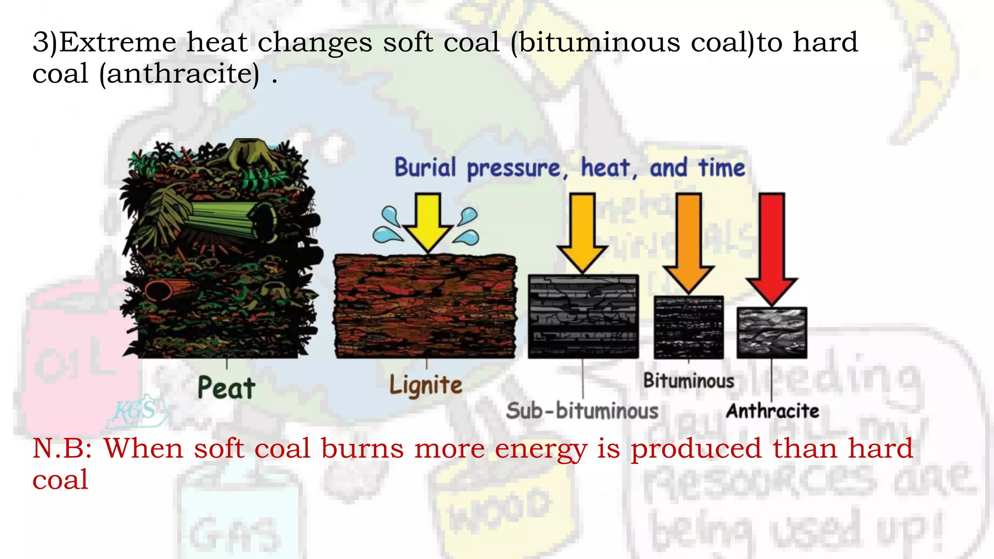 3)Extreme heat changes soft coal (bituminous coal)to hard
coal (anthracite) .
N.B: When soft coal burns more energy is produced than hard
coal
 