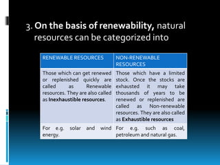 Resources | PPTX | Geography | Science