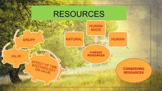 RESOURCES
VALUE
UTILITY
TYPESOF
RESOURCES
NATURAL
HUMAN
MADE
HUMAN
CONSERVING
RESOURCES
 