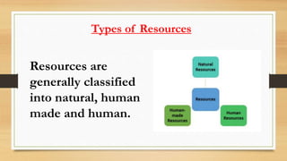 Types of Resources
Resources are
generally classified
into natural, human
made and human.
 