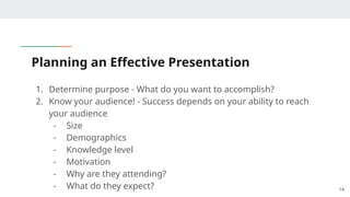 Planning an Effective Presentation
14
1. Determine purpose - What do you want to accomplish?
2. Know your audience! - Success depends on your ability to reach
your audience
- Size
- Demographics
- Knowledge level
- Motivation
- Why are they attending?
- What do they expect?
 