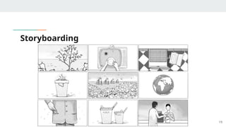 Storyboarding
19
 