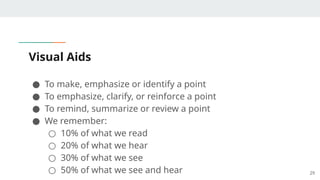 Visual Aids
● To make, emphasize or identify a point
● To emphasize, clarify, or reinforce a point
● To remind, summarize or review a point
● We remember:
○ 10% of what we read
○ 20% of what we hear
○ 30% of what we see
○ 50% of what we see and hear 29
 