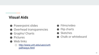Visual Aids
● Powerpoint slides
● Overhead transparencies
● Graphs/ Charts
● Pictures
● Web links
○ http://www.unh.edu/uacc/unh
pathways.html
31
● Films/video
● Flip charts
● Sketches
● Chalk or whiteboard
 