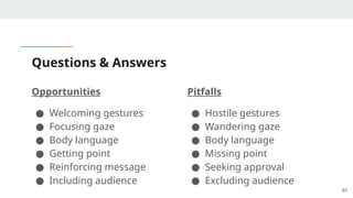 Questions & Answers
Opportunities
● Welcoming gestures
● Focusing gaze
● Body language
● Getting point
● Reinforcing message
● Including audience
Pitfalls
● Hostile gestures
● Wandering gaze
● Body language
● Missing point
● Seeking approval
● Excluding audience
49
 