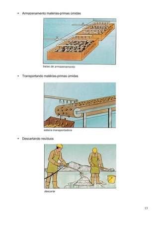 13
Armazenamento matérias-primas úmidas
Transportando matérias-primas úmidas
Descartando resíduos
 