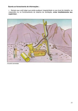 Quanto ao fornecimento de informações :
33
Sempre que você julgar que exista qualquer irregularidade no seu local de trabalho, no
maquinário ou no funcionamento do sistema de ventilação, avise imediatamente seu
supervisor.
 