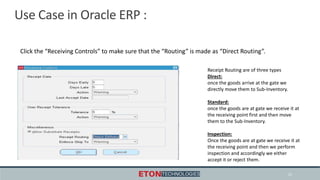 Resources-Training-Procure-To-Pay.pdf