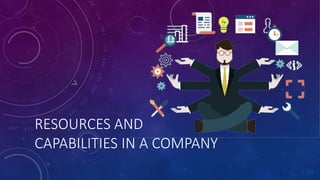 RESOURCES AND
CAPABILITIES IN A COMPANY
 