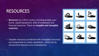RESOURCES
• Resources are a firm’s assets, including people, your
brand, capital equipment, skills of employees and
financial resources. There are tangible and intangible
resources.
• Tangible resources (combined with intangible resources)
are components to create capabilities…which can be
structured to become core competencies.
 