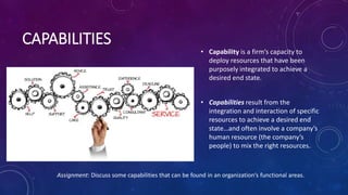 CAPABILITIES
• Capability is a firm‘s capacity to
deploy resources that have been
purposely integrated to achieve a
desired end state.
• Capabilities result from the
integration and interaction of specific
resources to achieve a desired end
state…and often involve a company’s
human resource (the company’s
people) to mix the right resources.
Assignment: Discuss some capabilities that can be found in an organization‘s functional areas.
 
