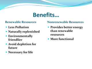 Resources and Human Impacts on Earth Systems | PPTX