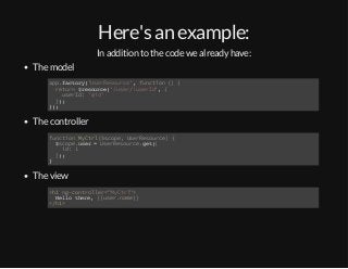 Here's an example: 
In addition to the code we already have: 
The model 
app.factory('UserResource', function () { 
return...