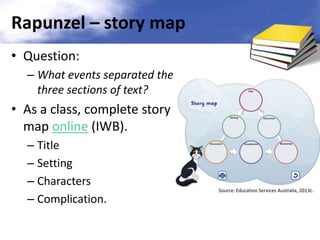 Rapunzel – story map
• Question:
– What events separated the
three sections of text?

• As a class, complete story
map online (IWB).
– Title
– Setting
– Characters
– Complication.

Source: Education Services Australia, 2013c.

 