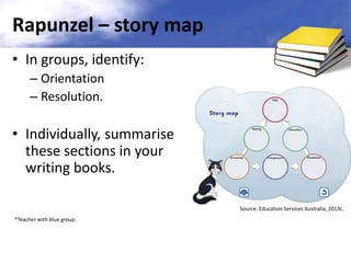 Rapunzel – story map
• In groups, identify:
– Orientation
– Resolution.

• Individually, summarise
these sections in your
writing books.
Source: Education Services Australia, 2013c.
*Teacher with blue group.

 