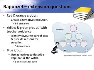 Rapunzel – extension questions
• Red & orange groups:
– Create alternative resolution.
• 6-8 sentences.

• Yellow & green groups (with
teacher guidance):
– Identify favourite part of text
& provide reasons for
selection.
• 5-6 sentences.

• Blue group:
– Use adjectives to describe
Rapunzel & the witch.
• 5 adjectives for each.

Source: Education Services Australia, 2013c.

 