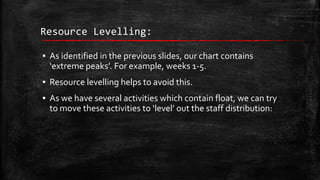 Resource Levelling:
▪ As identified in the previous slides, our chart contains
‘extreme peaks’. For example, weeks 1-5.
▪ Resource levelling helps to avoid this.
▪ As we have several activities which contain float, we can try
to move these activities to ‘level’ out the staff distribution:

 