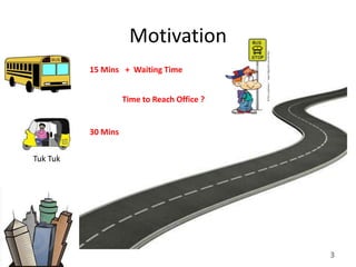 Motivation
          15 Mins + Waiting Time


                    Time to Reach Office ?


          30 Mins


Tuk Tuk




                                             3
 