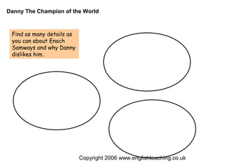 Danny The Champion of the World



 Find as many details as
 you can about Enoch
 Samways and why Danny
 dislikes him.




                           Copyright 2006 www.englishteaching.co.uk
 