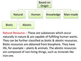 Based on
Origin
Natural
Biotic Abiotic
Human Knowledge Man-made
Natural Resource – These are substances which occur
naturally in nature & are capable of fulfilling human wants.
They can be further classified as biotic & abiotic resources.
Biotic resources are obtained from biosphere. They have
life, for example – plants & animals. The abiotic resources
are composed of non-living things, such as minerals like
iron-ore.
 