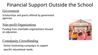 Financial Support Outside the School
Government
Scholarships and grants offered by government
agencies.
Non-profit Organizations
Funding from charitable organizations focused
on education.
Community Crowdfunding
Online fundraising campaigns to support
specific educational needs.
 