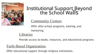 Institutional Support Beyond
the School Walls
Community Centers
Offer after-school programs, tutoring, and
mentoring.
Libraries
Provide access to books, resources, and educational programs.
Faith-Based Organizations
Offer educational support through religious institutions.
 
