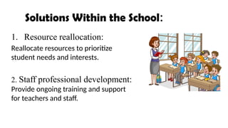 Solutions Within the School:
1. Resource reallocation:
Reallocate resources to prioritize
student needs and interests.
2. Staff professional development:
Provide ongoing training and support
for teachers and staff.
 