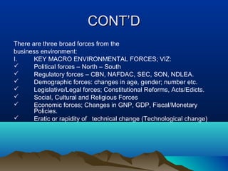 CONT’DCONT’D
There are three broad forces from the
business environment:
I. KEY MACRO ENVIRONMENTAL FORCES; VIZ:
 Political forces – North – South
 Regulatory forces – CBN, NAFDAC, SEC, SON, NDLEA.
 Demographic forces: changes in age, gender; number etc.
 Legislative/Legal forces; Constitutional Reforms, Acts/Edicts.
 Social, Cultural and Religious Forces
 Economic forces; Changes in GNP, GDP, Fiscal/Monetary
Policies.
 Eratic or rapidity of technical change (Technological change)
 