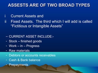 ASSESTS ARE OF TWO BROAD TYPESASSESTS ARE OF TWO BROAD TYPES
i Current Assets and
ii Fixed Assets. The third which I will add is called
“Fictitious or Intangible Assets”
– CURRENT ASSET INCLUDE:-
- Stock – finished goods
- Work – in – Progress
- Raw materials
- Debtors or accounts receivables
- Cash & Bank balance
- Prepayments
 