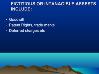 FICTITIOUS OR INTANAGIBLE ASSESTSFICTITIOUS OR INTANAGIBLE ASSESTS
INCLUDE:INCLUDE:
- Goodwill
- Patent Rights, trade marks
- Deferred charges etc
 