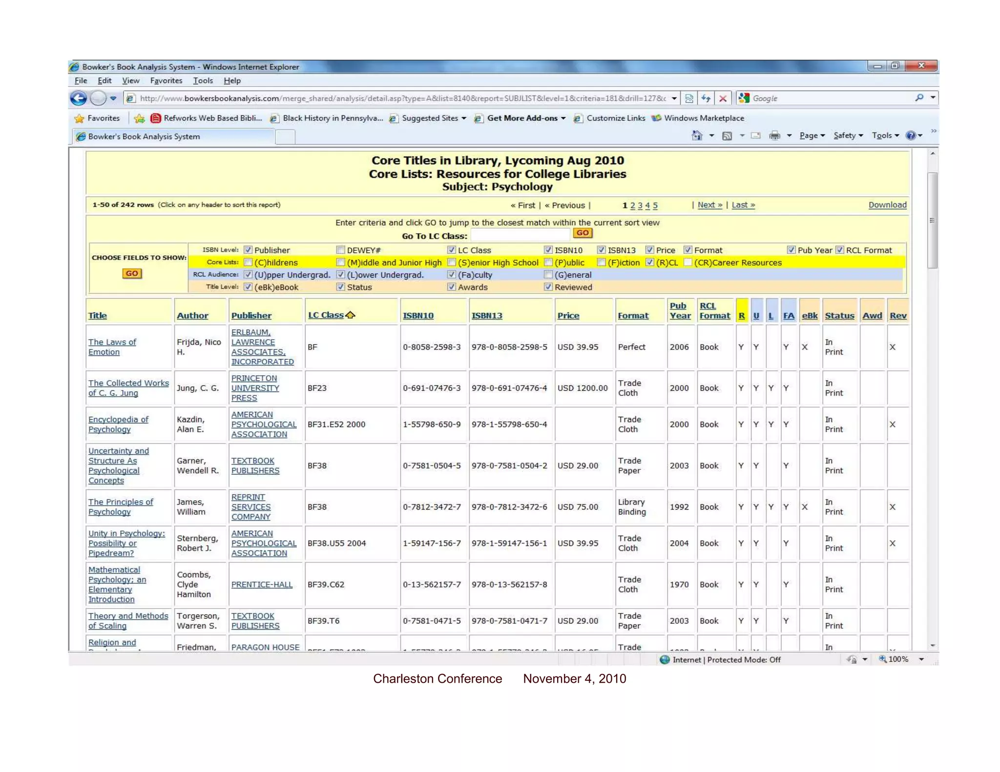 Charleston Conference November 4, 2010
 