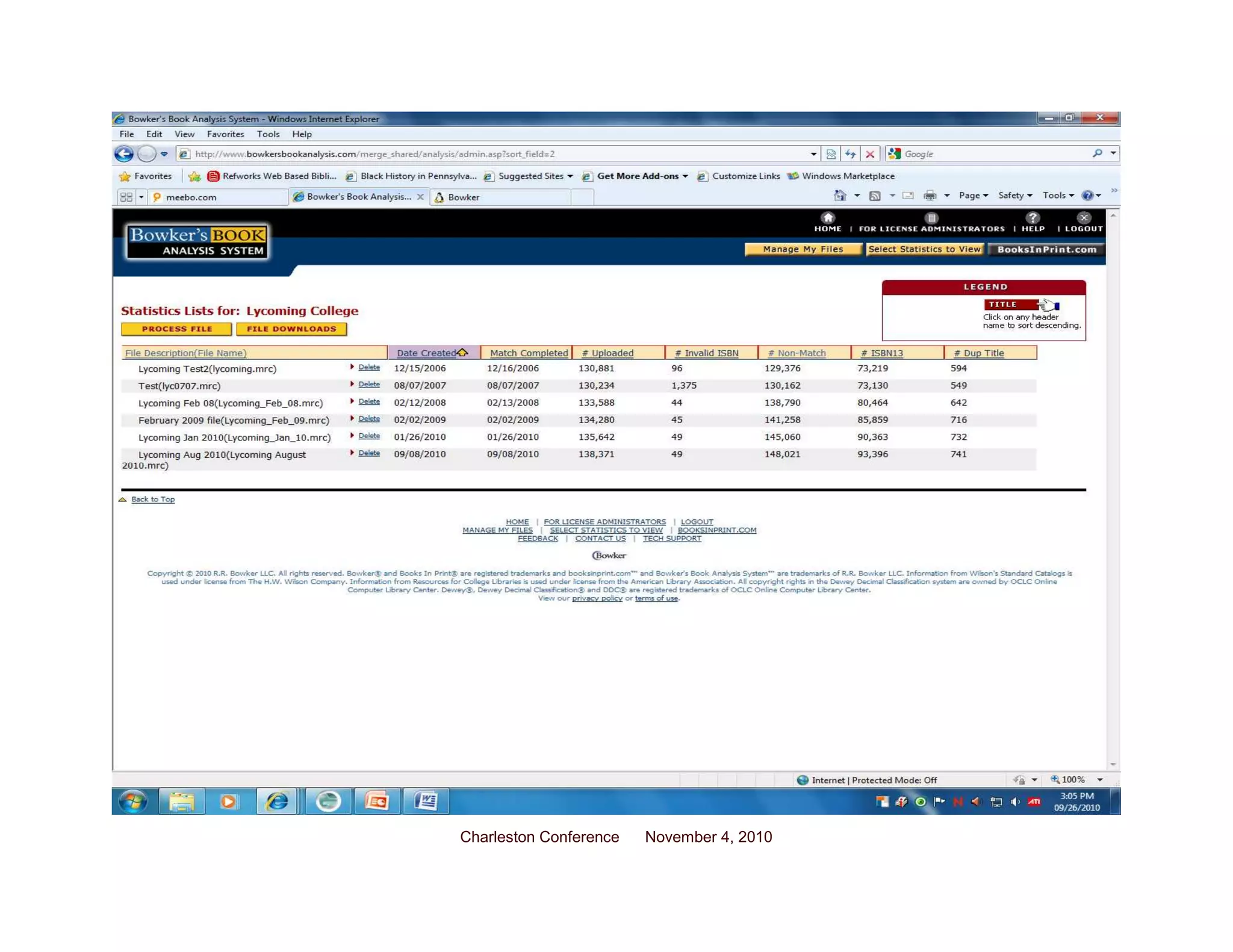 Charleston Conference November 4, 2010
 