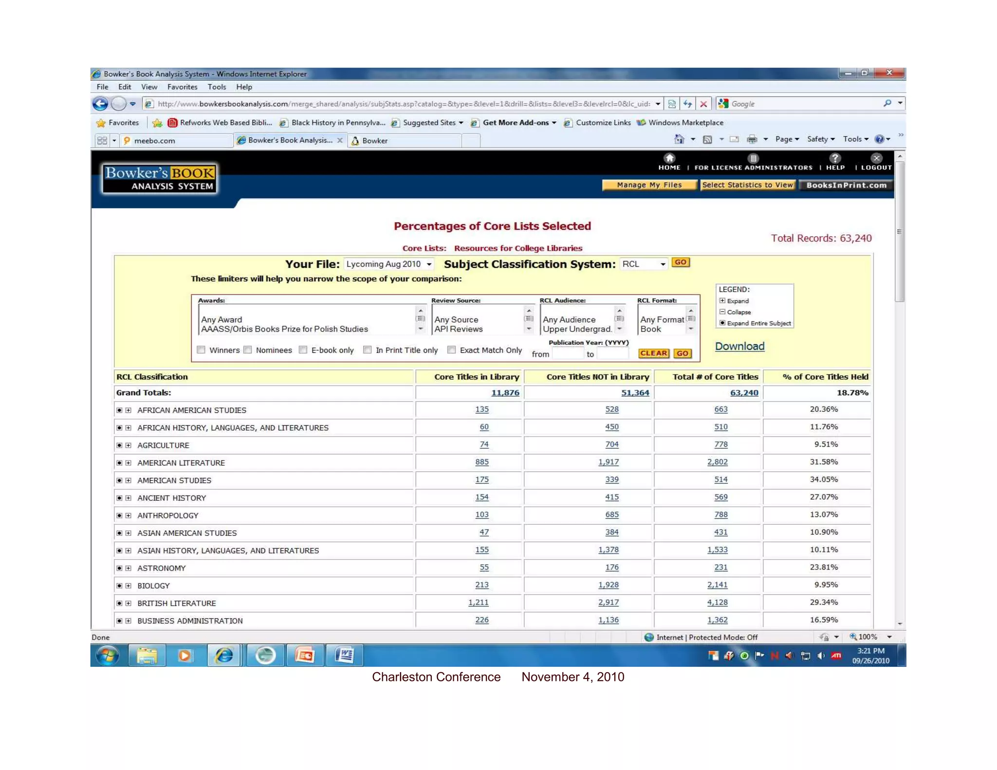 Charleston Conference November 4, 2010
 