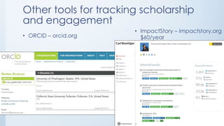 Other tools for tracking scholarship
and engagement
• ORCID – orcid.org
• ImpactStory – impactstory.org
$60/year
 