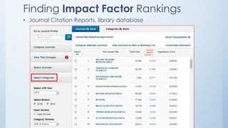 Finding Impact Factor Rankings
• Journal Citation Reports, library database
 
