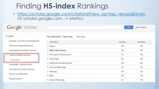 Finding H5-index Rankings
• https://scholar.google.com/citations?view_op=top_venues&hl=en
Or scholar.google.com --> Metrics
 