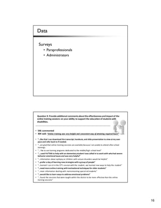 Resources for school leaders to Guide the Support and Use of Special ...