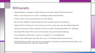 Bibliography
• Adelson-Goldstein, J., & Shapiro, N. (2009). Oxford picture dictionary. Oxford: Oxford University Press.
• Barber, T. (n.d.) Famous firsts series. (Vols. 1-5). Edmonton, Alberta: Grass Roots Press.
• Collis, H. (1987). 101 American English idioms. New York: McGraw.
• Davis. R. (2013). Randall’s esl cyber listening lab. Esl-lab.com. Retrieved from www. Esl-lab.com.
• Fogarty, M. (2011). Grammar girl’s 101 misused words you’ll never confuse again. New York: Mignon Fogarty, Inc.
• Ingles para Entrevistas de Trabajo= English for Job Interviews. (2007). [Compact Disk]. Miami, Fla. : NPG Music.

• The Internet TESL Journal. (2013). Activities for esl students. a4esl.org. Retrieved from a4esl.org.
• Lexicon Publications. (2007). Ingles sin barreras. Los Angelos, CA: Lexicon Publications.
• Scanlan, P. (Ed.). (2002-present). Open Door Series. (Vols. 1-12). Edmonton, Alberta: Grass Roots Press.
• Urban English Social. Volume 2, Music, movies, sports and games: Casual American English for Spanish speakers. (n.d.)
[Sound recording (Playaway)]. Solon, OH : Findaway World.

 