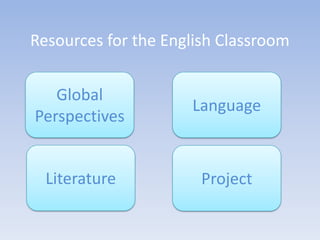 Resources for the English Classroom


   Global
                     Language
Perspectives


  Literature           Project
 
