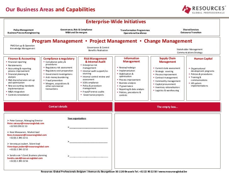 Resources Global Professionals